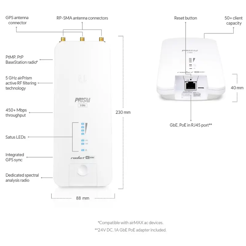 access-point-ubiquiti-airmax-rocket-prism-5ac-5ghz-sumtek access-point-ubiquiti-airmax-rocket-prism-5ac-5ghz-sumtek