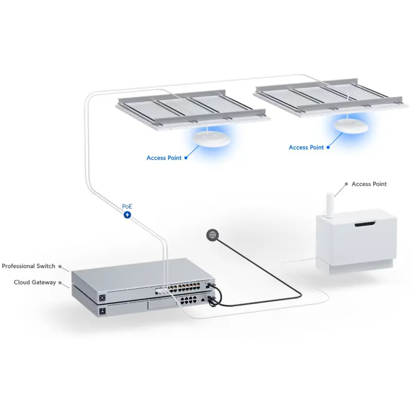 access-point-ubiquiti-u6-enterprise-wifi-6e-tri-band-4x4-poe-sumtek
