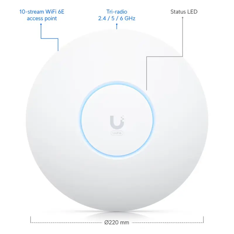 access-point-ubiquiti-u6-enterprise-wifi-6e-tri-band-4x4-poe-sumtek