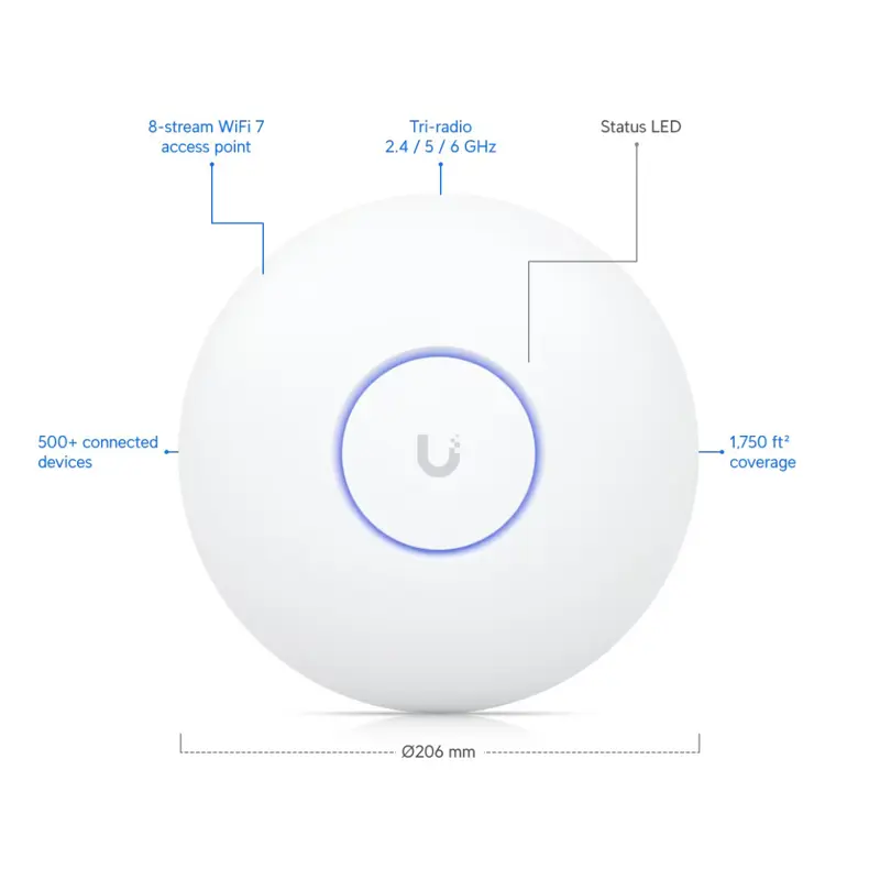 access-point-ubiquiti-u7-pro-max-wifi7-poe-u7-pro-max-sumtek