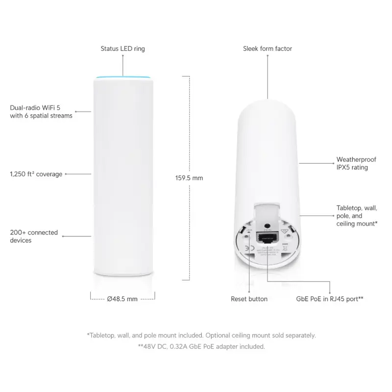 access-point-ubiquiti-uap-flexhd-unifi-flexhd-branco-sumtek access-point-ubiquiti-uap-flexhd-unifi-flexhd-branco-sumtek