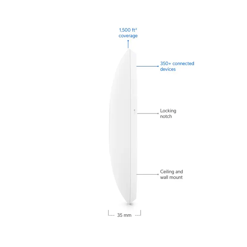 access-point-ubiquiti-unifi-6-pro-branco-u6-pro-sumtek