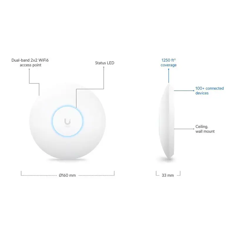 access-point-ubiquiti-unifi-6-sumtek
