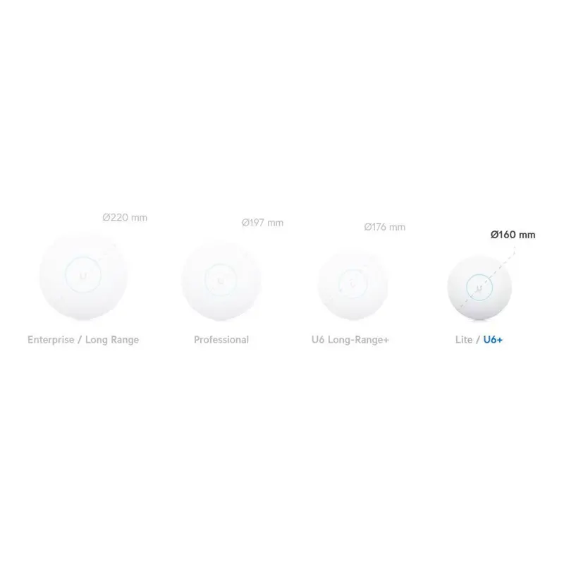 access-point-ubiquiti-unifi-6-sumtek
