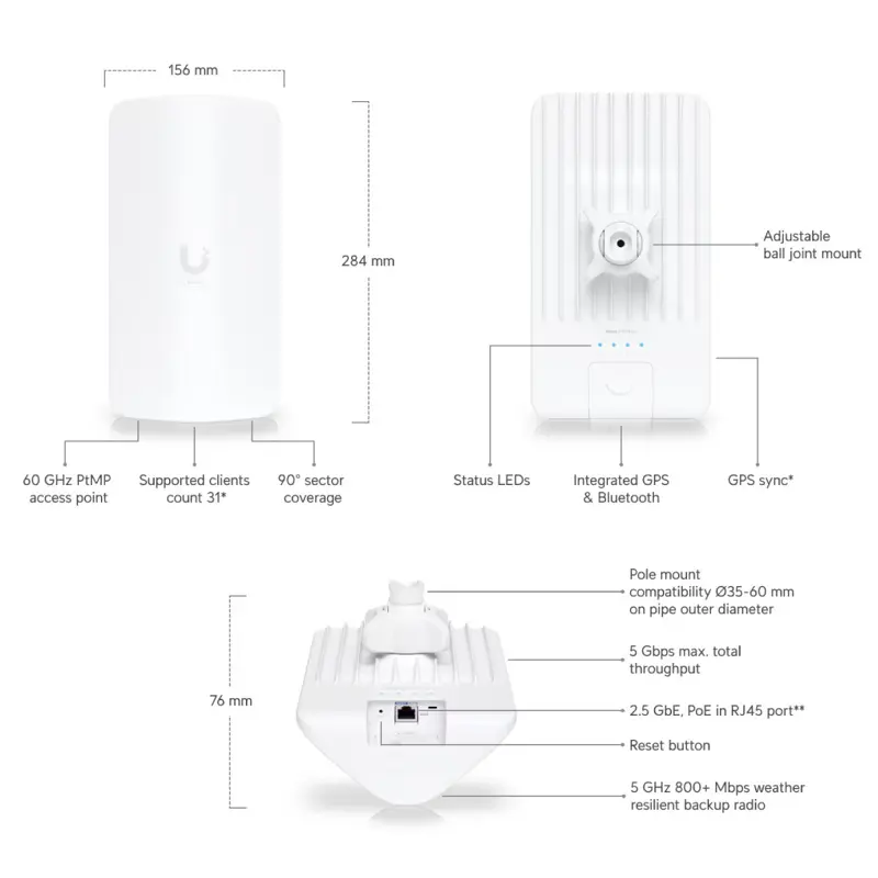 access-point-ubiquiti-wave-ap-micro-wifi6-poe-sumtek