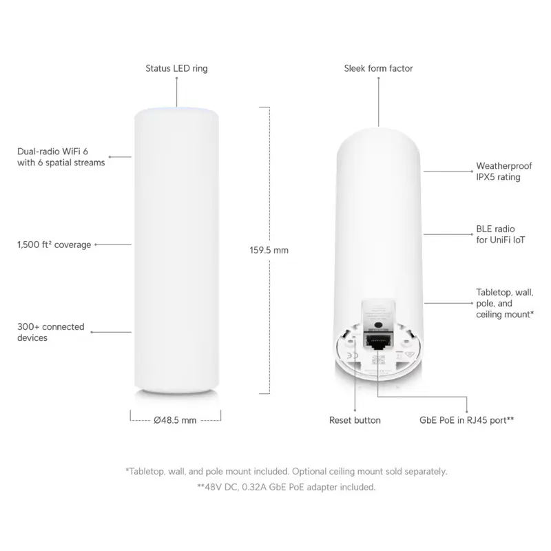 access-point-ubiquiti-wifi-6-mesh-poe-branco-u6-mesh-sumtek