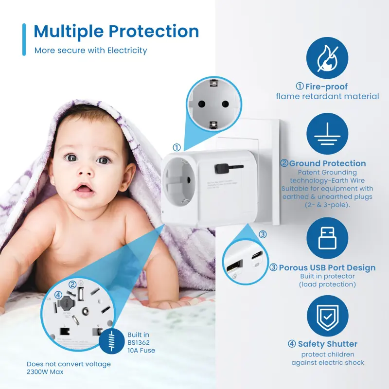 adaptador-de-viagem-universal-ewent-ew1472-eu-para-usaukauscn-branco-sumtek