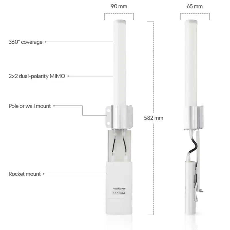 antena-omni-airmax-amo-5g10-5ghz-branca-sumtek