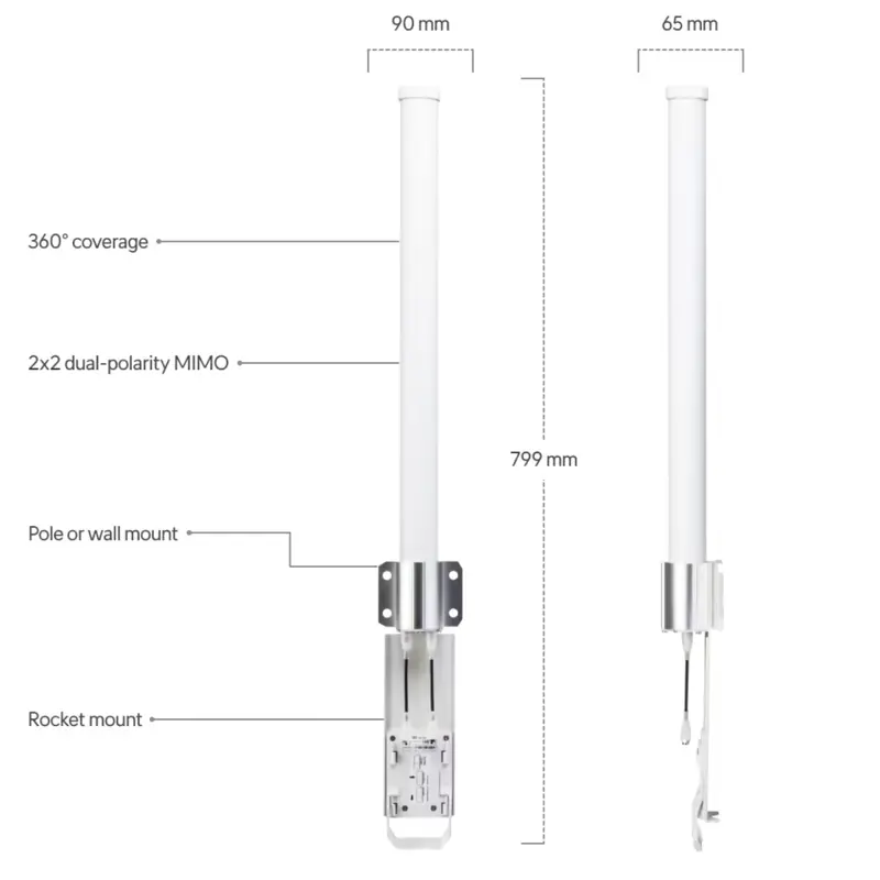 antena-ubiquiti-amo-2g13-airmax-24ghz-13db-sumtek