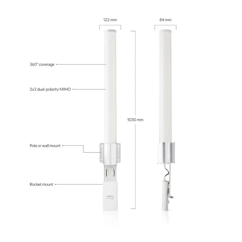 antena-ubiquiti-omni-amo-2g10-10dbi-24ghz-sumtek