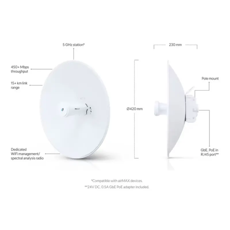 antena-ubiquiti-powerbeam-ac-gen2-pbe-5ac-gen2-5-5-unidades-sumtek