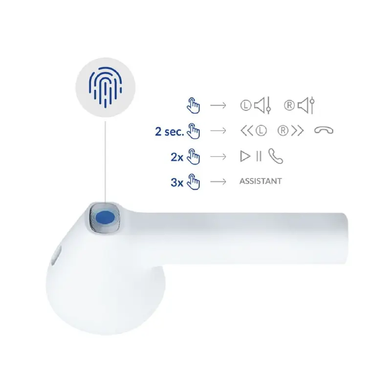 auriculares-bluetooth-3mk-movepods-53-branco-sumtek