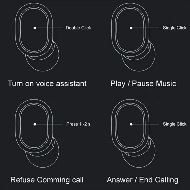 auriculares-bluetooth-xiaomi-mi-earbuds-basic-2-pretos-sumtek