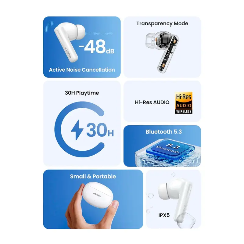 auriculares-ugreen-ws200-hitune-t6-anc-brancos-sumtek