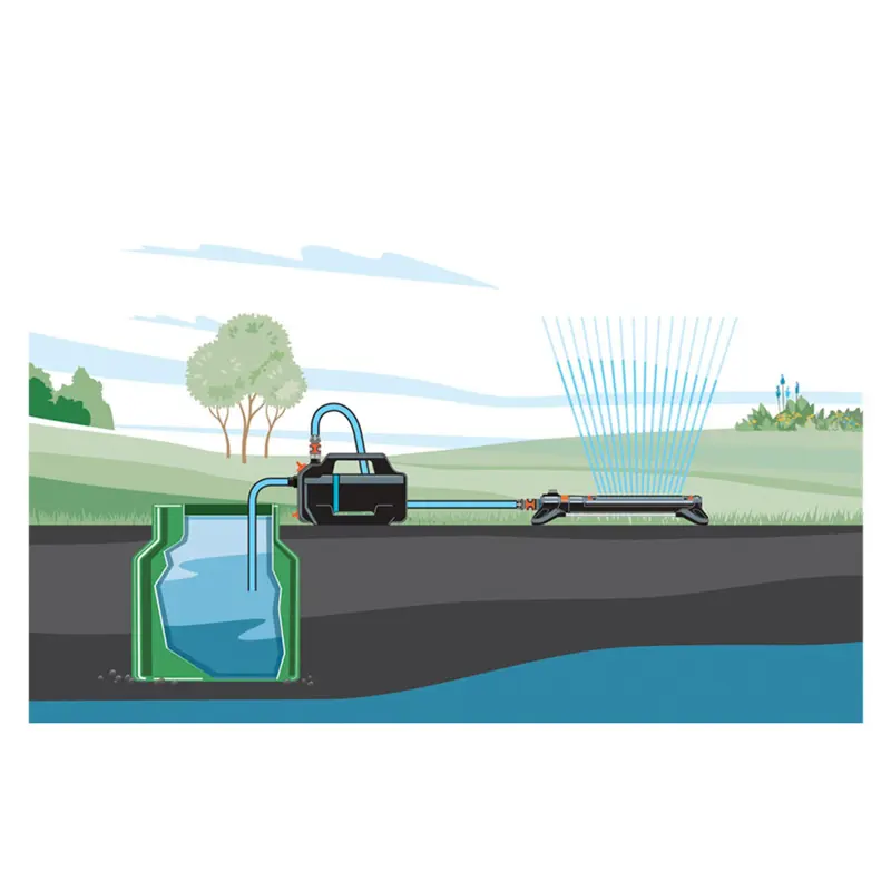 bomba-de-agua-gardena-4100-lh-silent-set-550w-sumtek