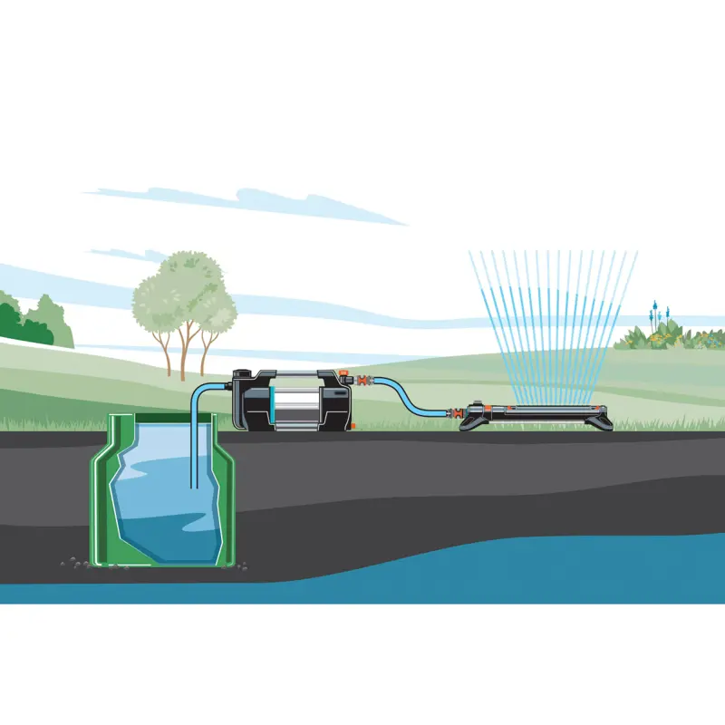 bomba-de-agua-gardena-4100-silent-550w-sumtek