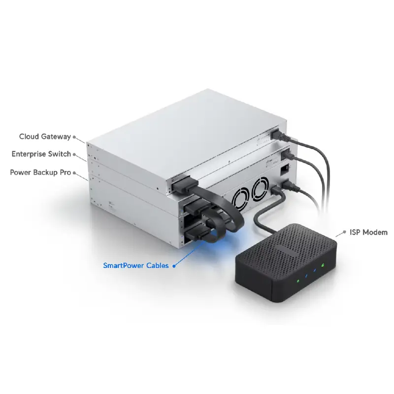 cabo-de-alimentacao-ubiquiti-smartpower-usp-cable-sumtek