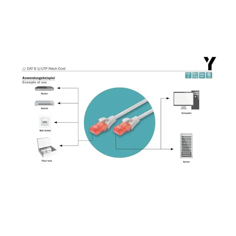 cabo-de-rede-ewent-im1022-cat6-uutp-3m-branco-sumtek