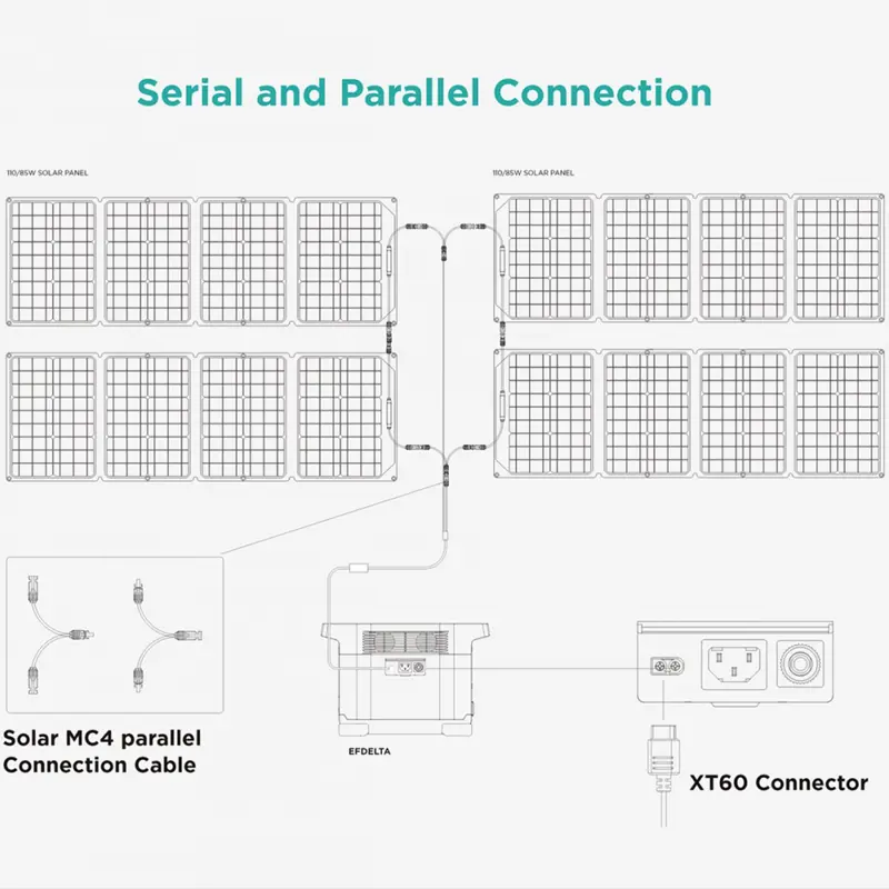 cabo-ecoflow-de-conexao-paralela-mc4-paineis-solares-2-unidades-sumtek