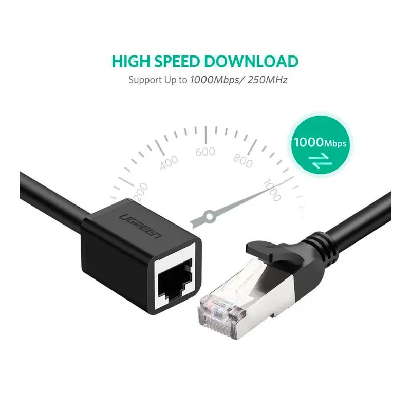 cabo-extensao-ugreen-ethernet-rj45-cat6-ftp-1000mbps-5m-preto-sumtek