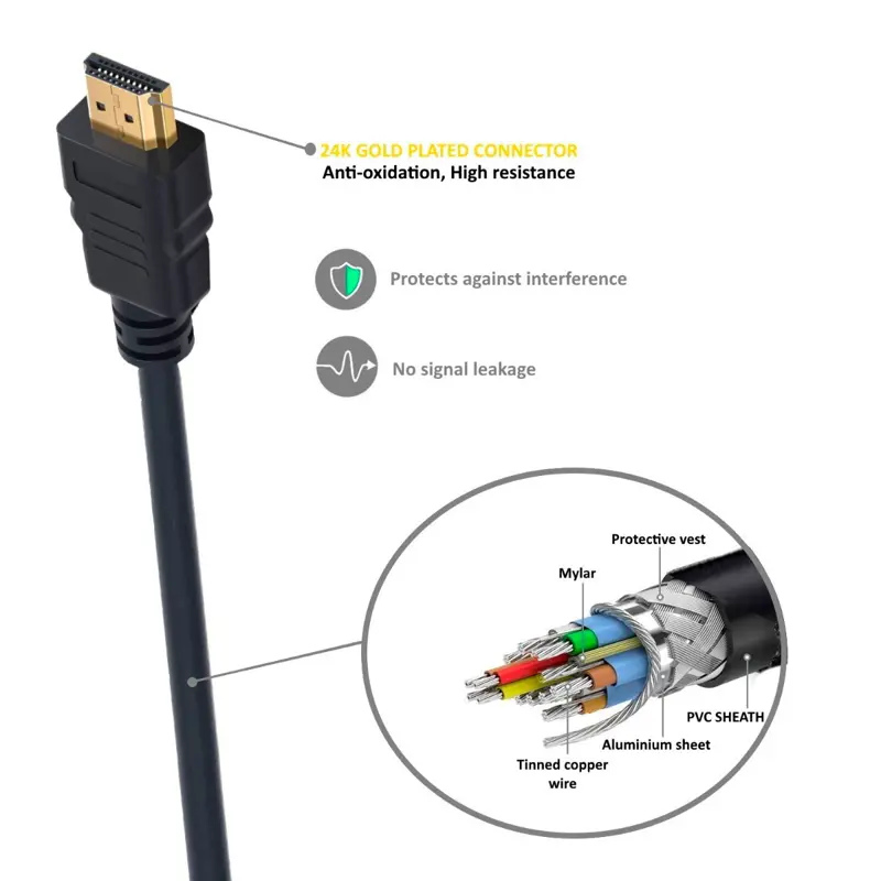 cabo-hdmi-ewent-ec1320-21-ewent-ethernet-8k-3d-1m-preto-sumtek