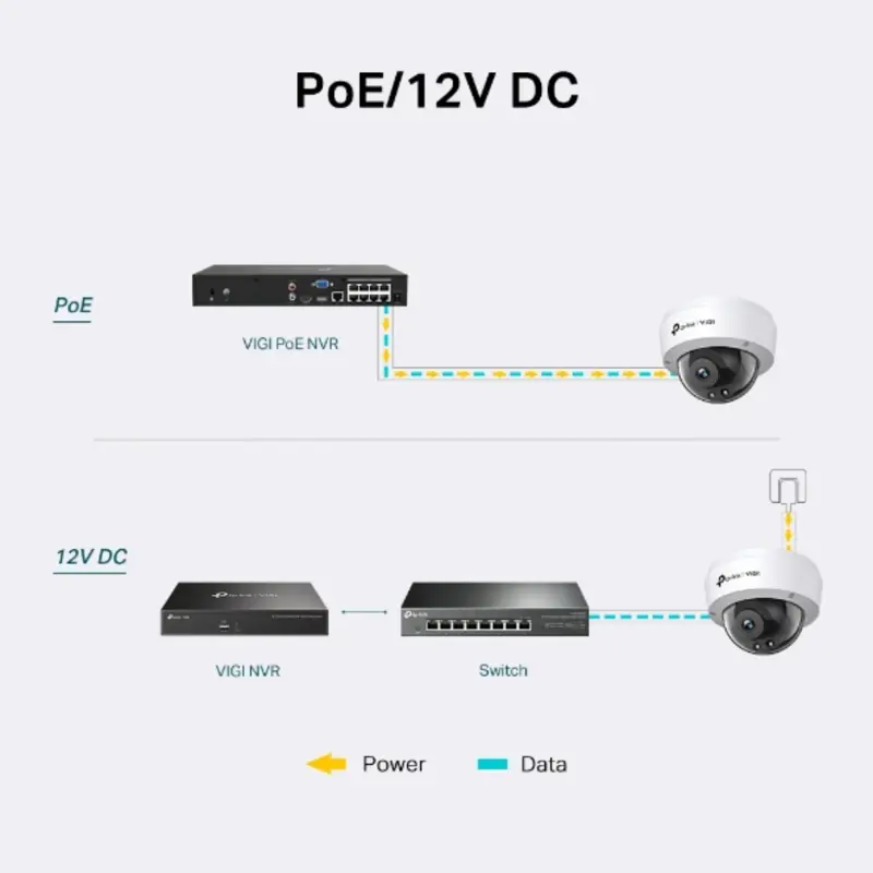 camara-de-seguranca-interior-tp-link-vigi-dome-c230i-3mp-28mm-ir-poe-ultra-hd-1296p-sumtek