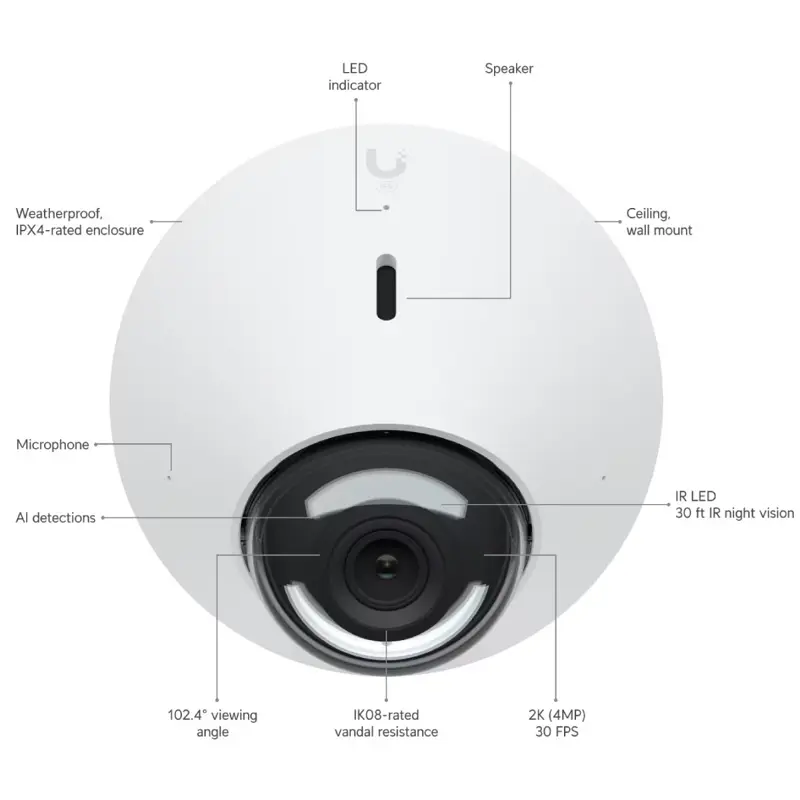 camara-de-seguranca-ubiquiti-unifi-protect-g5-dome-outdoor-indoor-uvc-g5-dome-sumtek