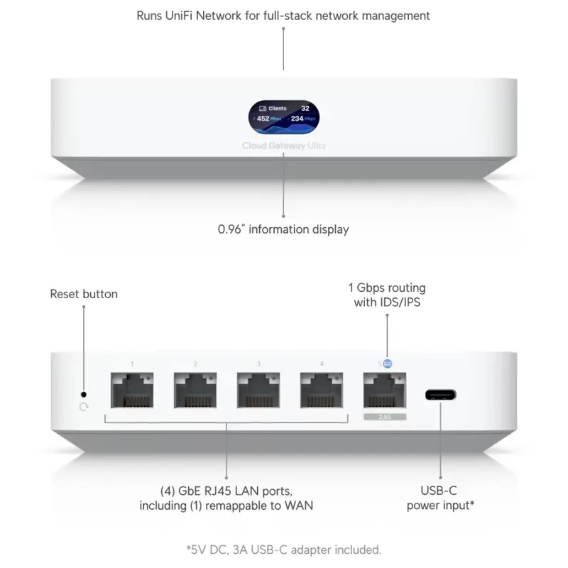cloud-ubiquiti-unifi-gateway-ultra-ucg-ultra-sumtek