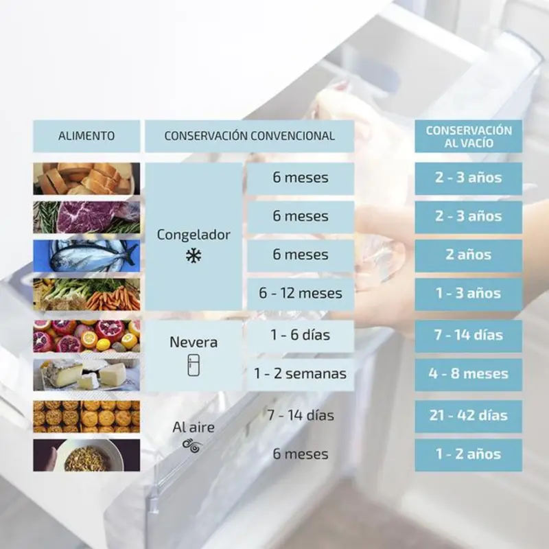 embaladora-a-vacuo-cecotec-sealvac-steel-sumtek