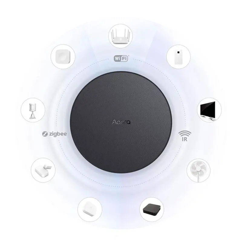 gateway-aqara-hub-m2-sumtek