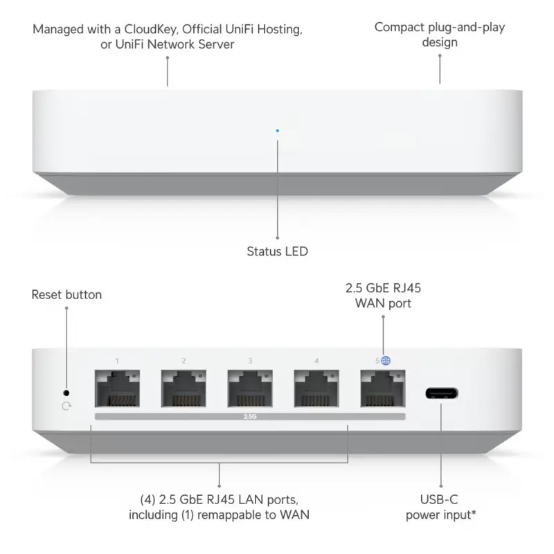gateway-ubiquiti-gateway-max-multi-wan-25gbe-branco-uxg-max-eu-sumtek gateway-ubiquiti-gateway-max-multi-wan-25gbe-branco-uxg-max-eu-sumtek