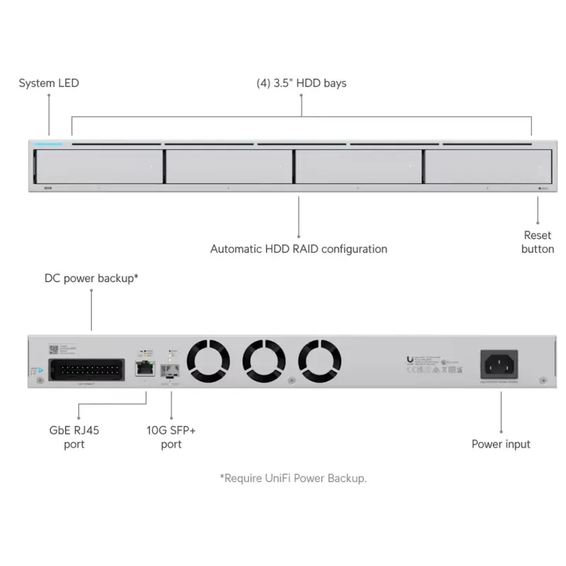 gravador-de-video-ubiquiti-networks-protect-unvr-unvr-4-eu-sumtek