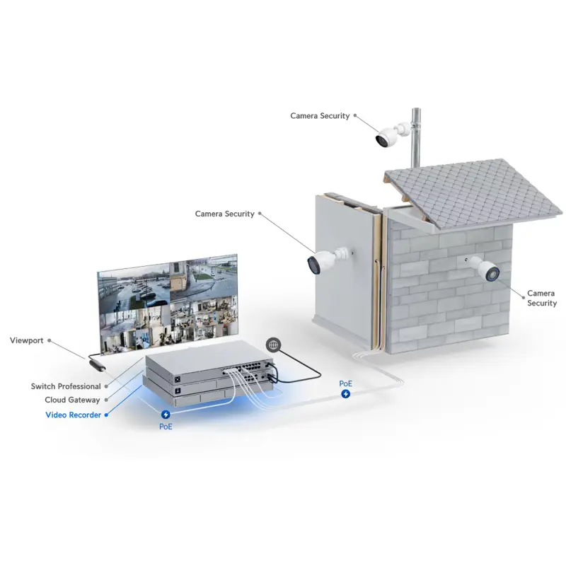 gravador-de-video-ubiquiti-networks-protect-unvr-unvr-4-eu-sumtek