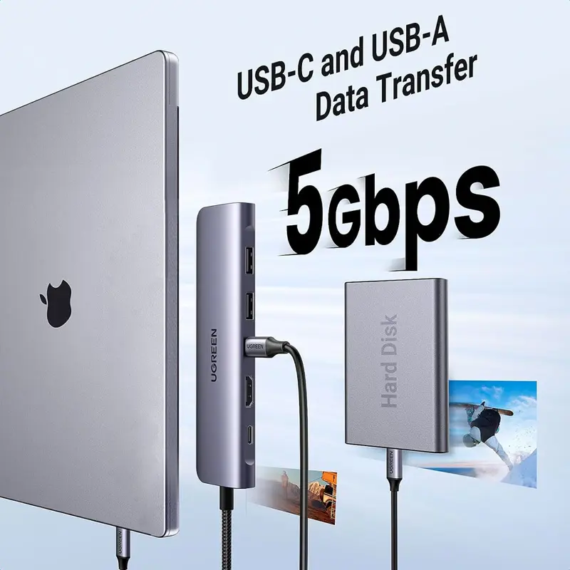 hub-ugreen-cm195-usb-c-para-hdmi-2x-usb-a-30-sdtf-pd-sumtek
