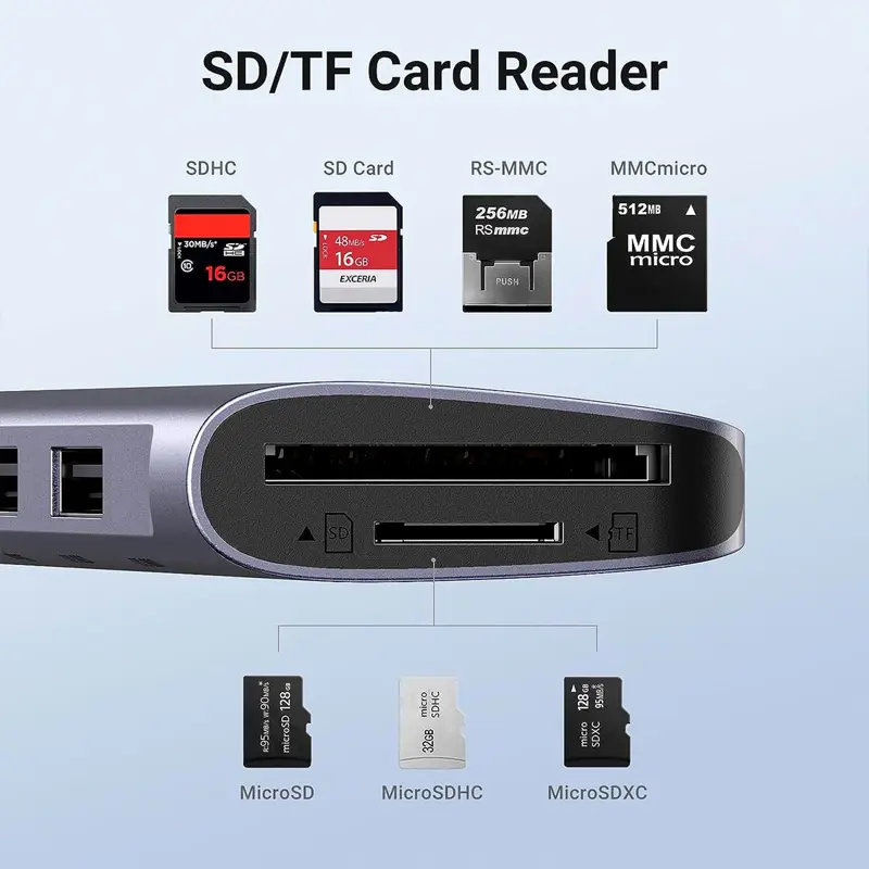 hub-ugreen-cm195-usb-c-para-hdmi-2x-usb-a-30-sdtf-pd-sumtek