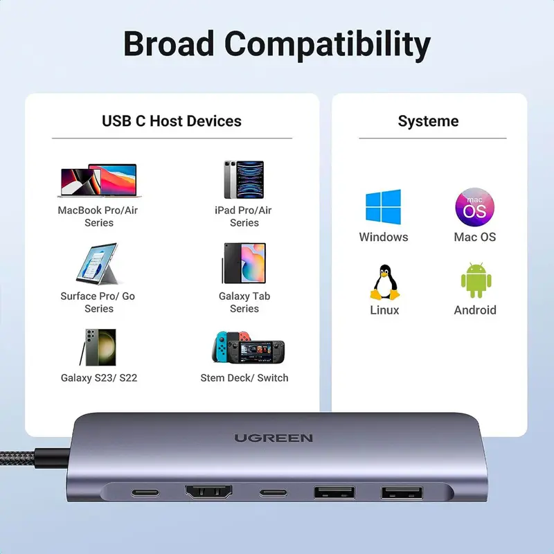 hub-ugreen-cm195-usb-c-para-hdmi-2x-usb-a-30-sdtf-pd-sumtek