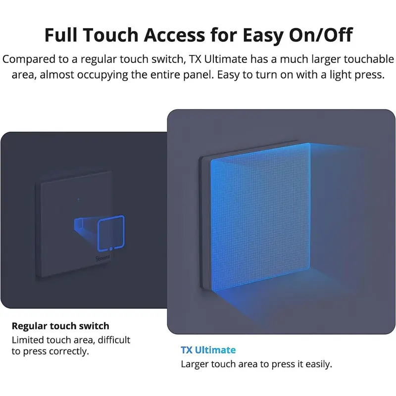 interruptor-inteligente-sonoff-wifi-tx-t5-2-canais-sumtek interruptor-inteligente-sonoff-wifi-tx-t5-2-canais-sumtek