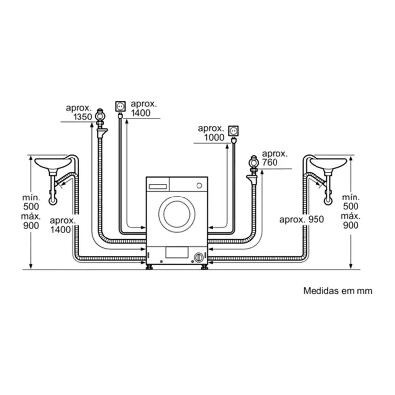 maquina-de-lavar-e-secar-roupa-bosch-wkd28543es-7kg-1400-rpm-branca-sumtek