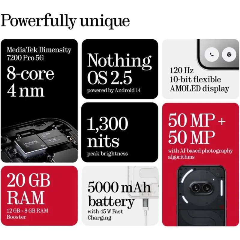 nothing-phone-2a-5g-256gb12gb-dual-sim-preto-sumtek