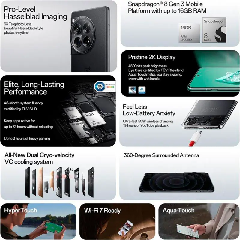 oneplus-12-5g-256gb12gb-dual-sim-preto-sumtek oneplus-12-5g-256gb12gb-dual-sim-preto-sumtek