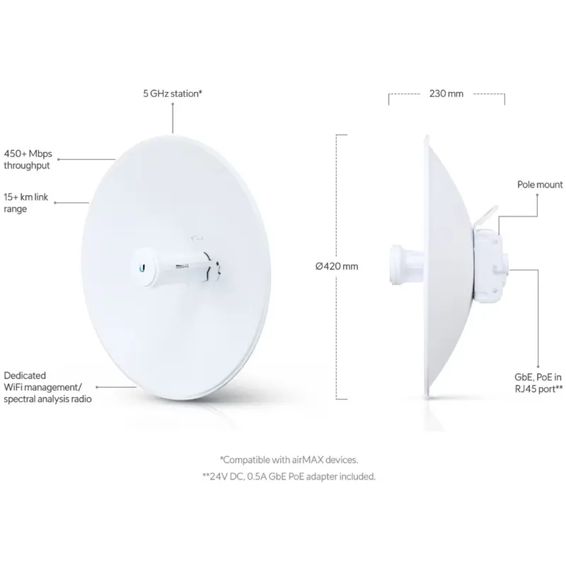 powerbeam-ubiquiti-ac-gen2-branco-pbe-5ac-gen2-sumtek