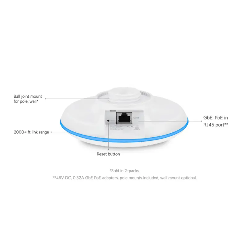 repetidor-ubiquiti-unifi-building-bridge-pack-2-ubb-us-sumtek