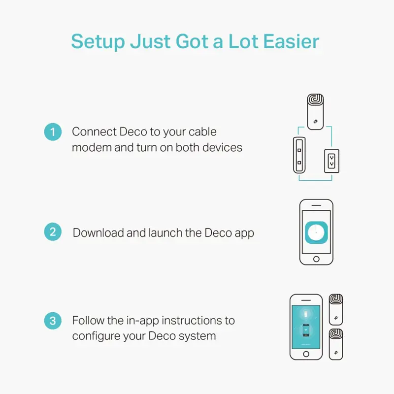 sistema-mesh-tp-link-deco-m4-ac1200-dual-band-2-unidades-sumtek sistema-mesh-tp-link-deco-m4-ac1200-dual-band-2-unidades-sumtek