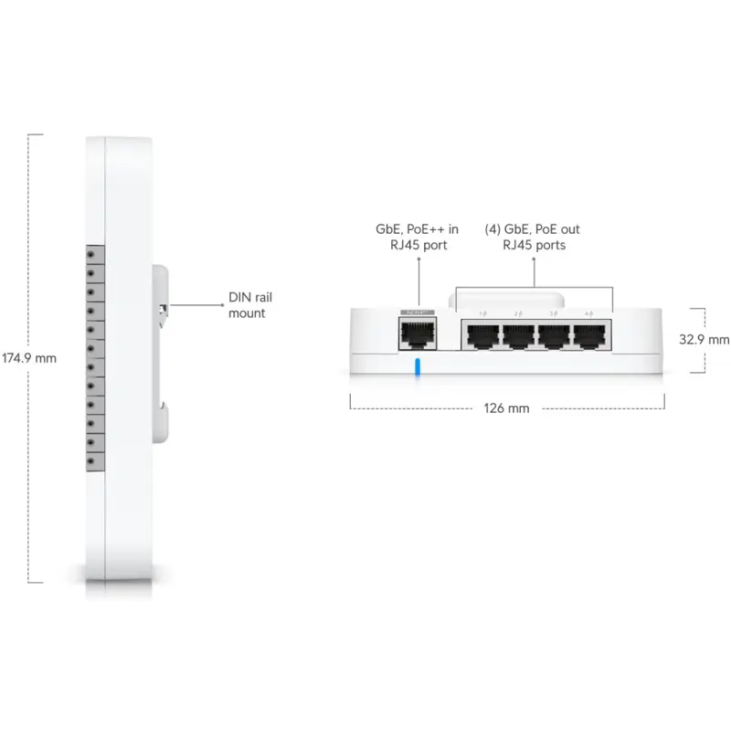 starter-kit-ubiquiti-unifi-access-g2-ua-g2-sk-sumtek