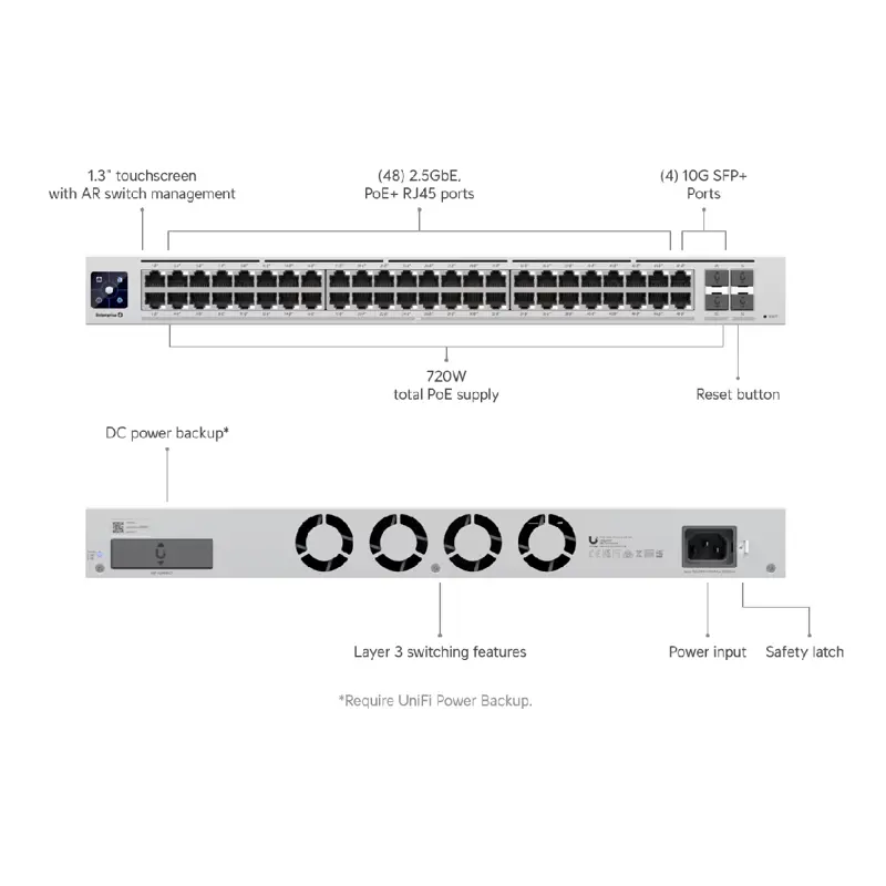 switch-ubiquiti-enterprise-48-poe-sfp-cinzento-usw-enterprise-48-poe-sumtek