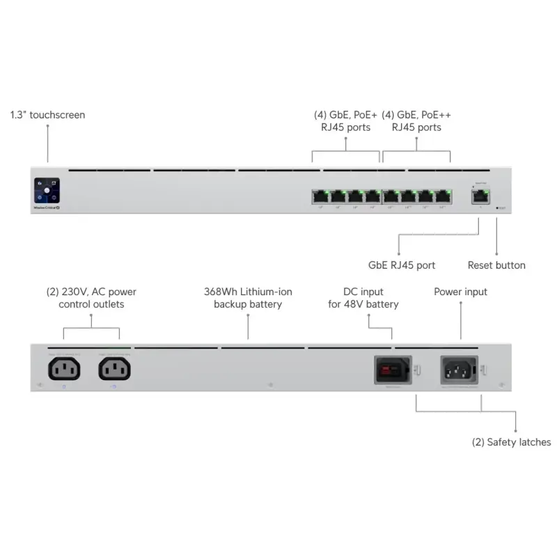switch-ubiquiti-mission-critical-8-portas-gigabit-120w-poe-sumtek switch-ubiquiti-mission-critical-8-portas-gigabit-120w-poe-sumtek