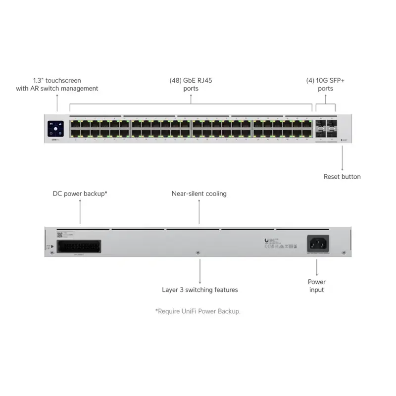 switch-ubiquiti-pro-48-portas-prateado-usw-pro-48-sumtek