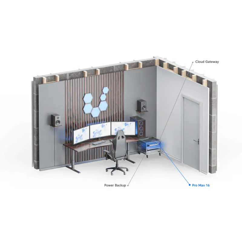 switch-ubiquiti-pro-max-16-2x-10g-sfp-4x-25gbe-12x-1gbe-sumtek switch-ubiquiti-pro-max-16-2x-10g-sfp-4x-25gbe-12x-1gbe-sumtek