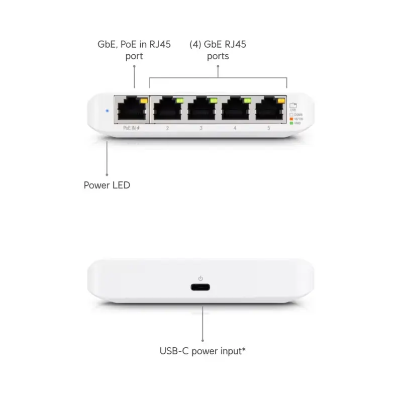 switch-ubiquiti-unifi-flex-mini-5-portas-101001000-mbps-poe-branco-usw-flex-mini-3-sumtek switch-ubiquiti-unifi-flex-mini-5-portas-101001000-mbps-poe-branco-usw-flex-mini-3-sumtek