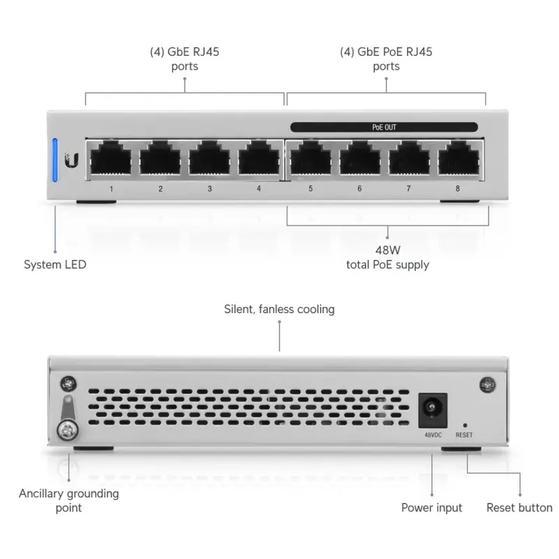 switch-ubiquiti-unifi-switch-8-portas-4xpoe-60w-us-8-60w-sumtek